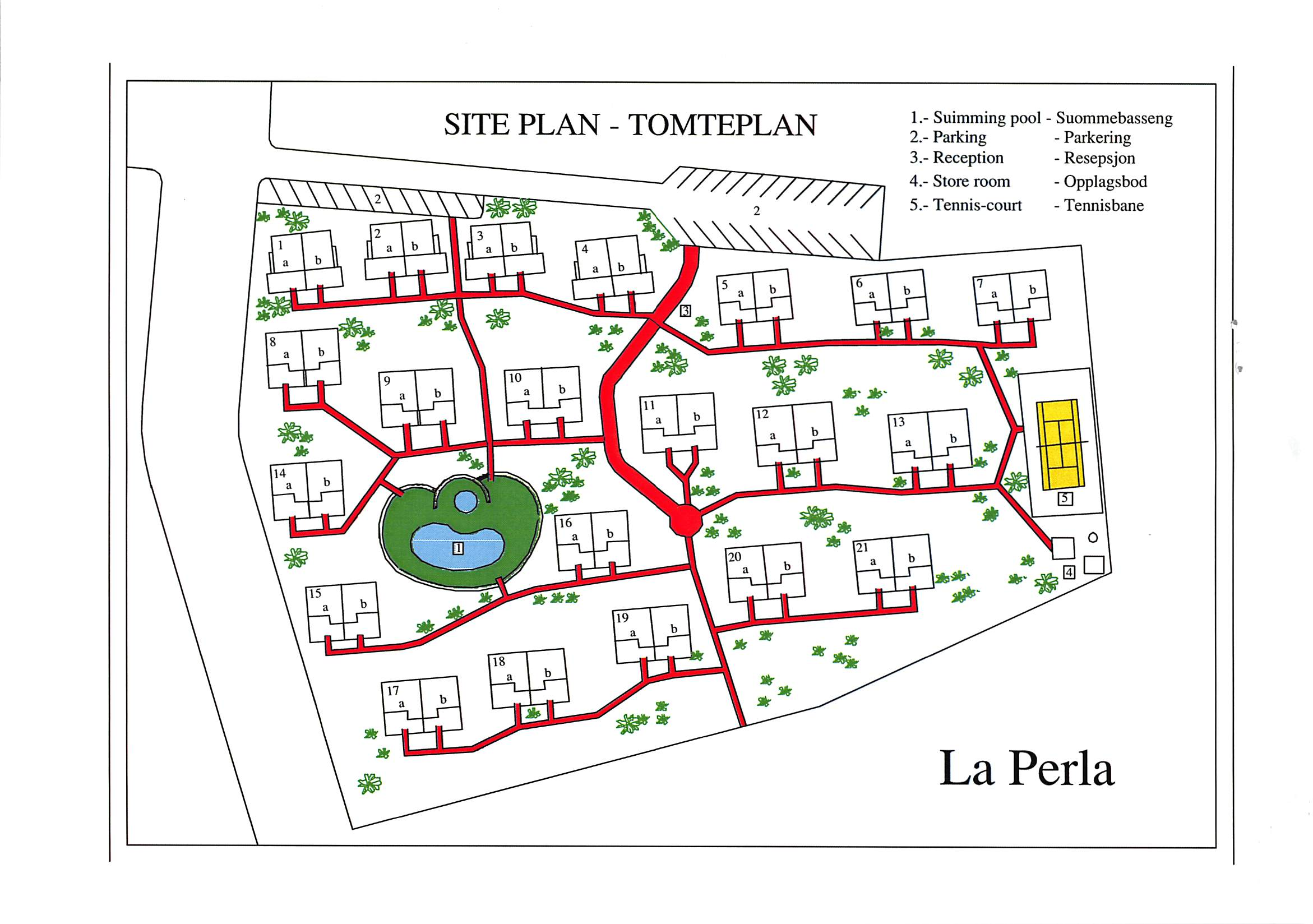 Sector plan